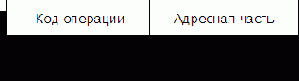 ОБЩИЕ ЗАМЕЧАНИЯ