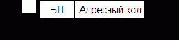 КОМАНДЫ БЕЗУСЛОВНОГО ПЕРЕХОДА (БП)