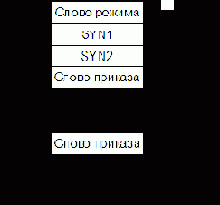 АДАПТЕР ПОСЛЕДОВАТЕЛЬНОГО ИНТЕРФЕЙСА