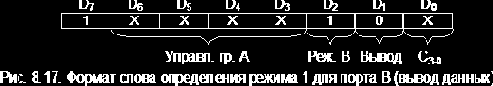 АДАПТЕР ПАРАЛЛЕЛЬНОГО ИНТЕРФЕЙСА