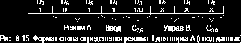 АДАПТЕР ПАРАЛЛЕЛЬНОГО ИНТЕРФЕЙСА