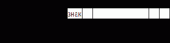 Представление информации в ЭВМ