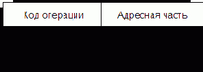 Структура и форматы машинных команд, способы адресации